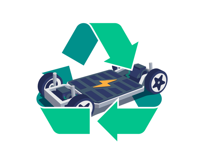  car recycling process 